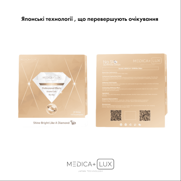 Відбілювальні смужки Medica+ 3DWhite Strips