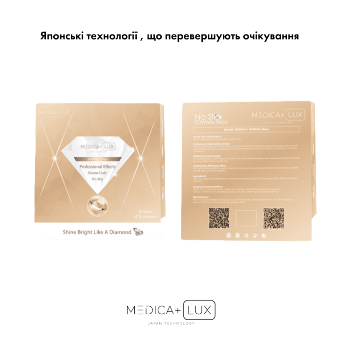 Отбеливающие полоски Medica+ 3DWhite Strips