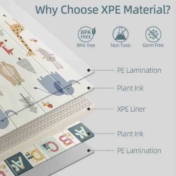 Детский развивающий коврик двусторонний 180х200 см складной.