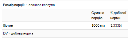 Biotin 1000 mcg - 100 vcaps