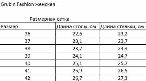 Босоніжки жіночі ортопедичні Muscat (танкетка 4,6 см), Grubin)
