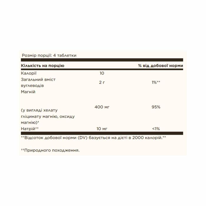 Chelated Magnesium - 100 tabs Chelated Magnesium - 100 tabs