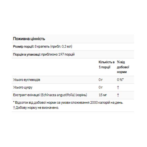  NOW Liquid Echinacea для детей – жидкая эхинацея для поддержания иммунитета - 59 ml Orange