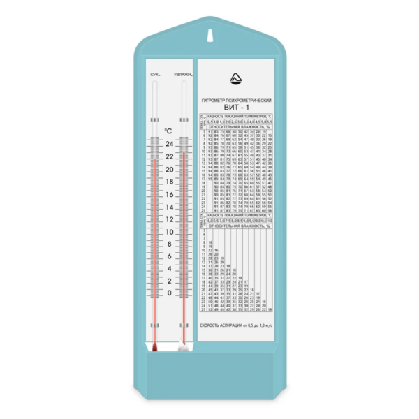 Гігрометри психрометричні ВИТ-1 Гігрометри психрометричні ВИТ-1