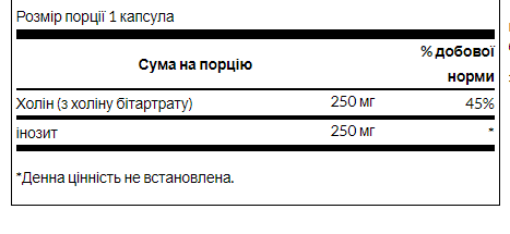 Choline Inos 250mg - 250caps