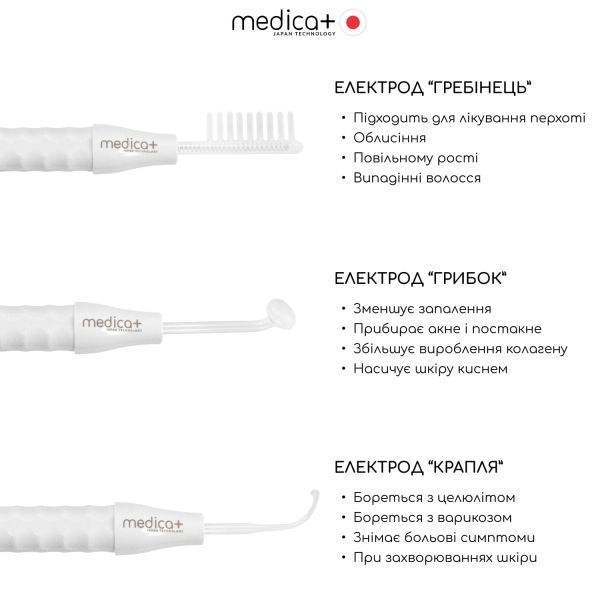Портативний дарсонваль MEDICA+ DARSOLINE 7.0 Сase (Japan)