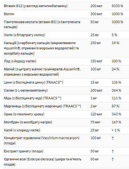 EVE - 120vcaps