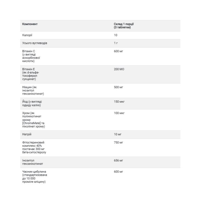 Policosanol Cholesterol Complex - 60 tabs (Затерта дата)