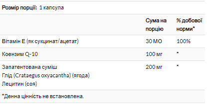 Pure CoQ10 30mg - 60 vcaps