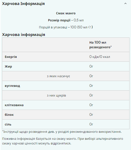 Mega Tribulus Extract 250mg - 120 caps (До 09.25)
