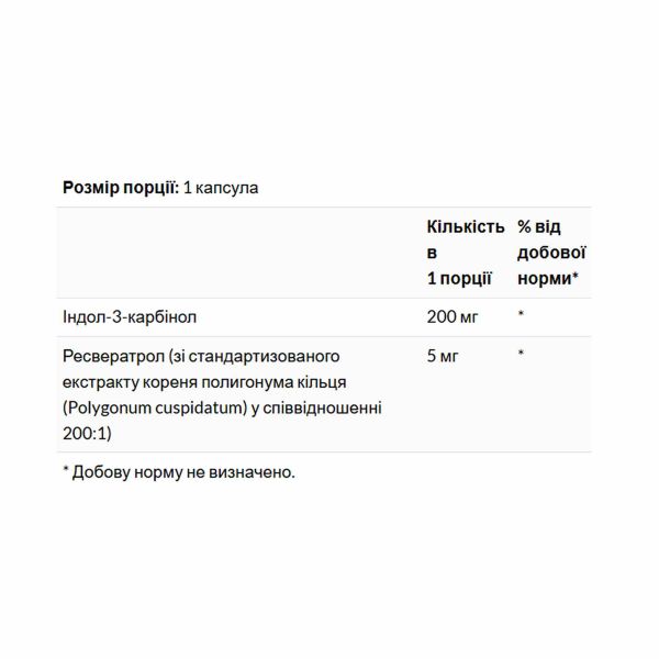 Індол-3-карбінол з ресвератролом Swanson Indole-3-Carbinol with Resveratrol 200mg - 60 caps