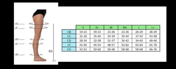 Колготи компресійні PROFESSIONAL CCL 2 клас компресії довгі, відкриті, 0441, Pani Teresa Professional 