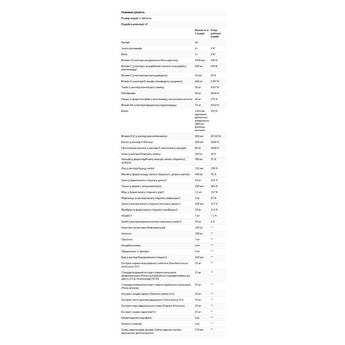 Male Multiple - 180 tabs