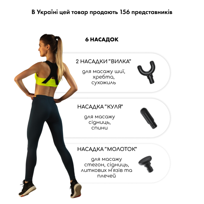 Перкусійний масажер для тіла і м'язів Medica+ MassHand Pro 4.0 White