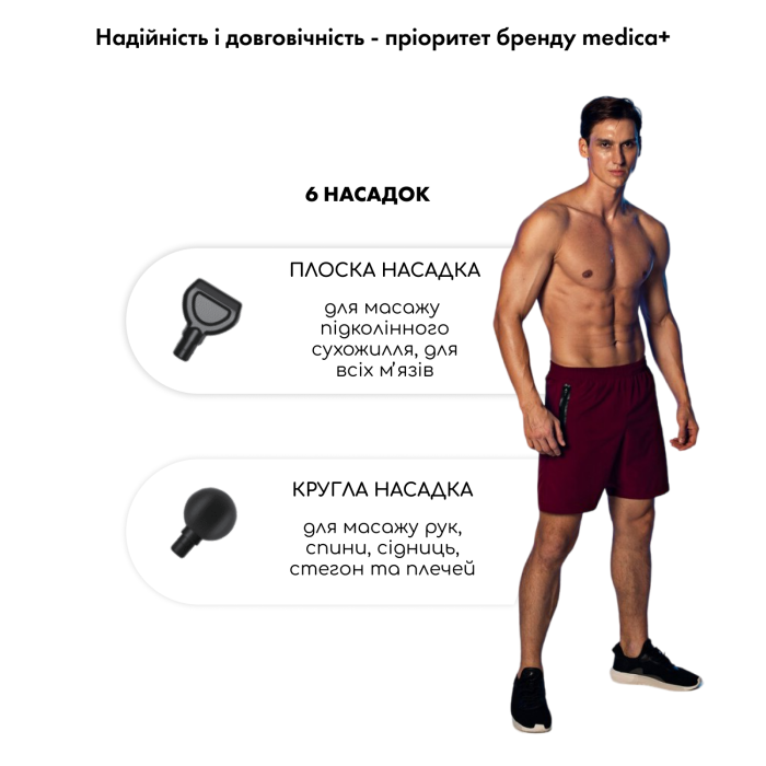 Перкусійний масажер для тіла і м'язів Medica+ MassHand Pro 4.0 White