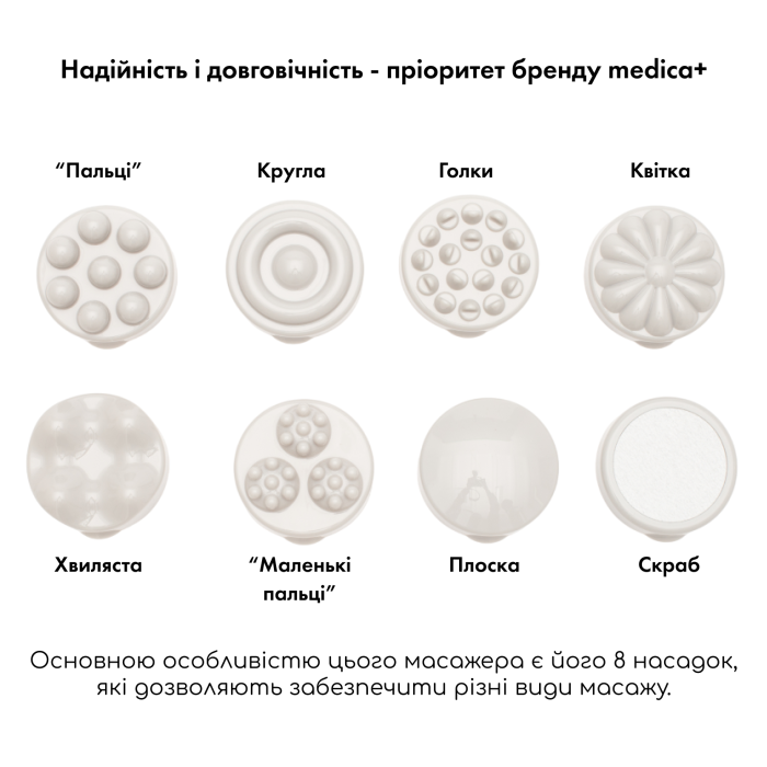 Антицелюлітний масажер Medica+ MassPro 3.0
