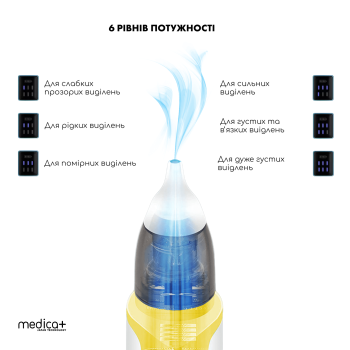 Назальний аспіратор Medica+ NOSE CLEANER 6.0 Yellow