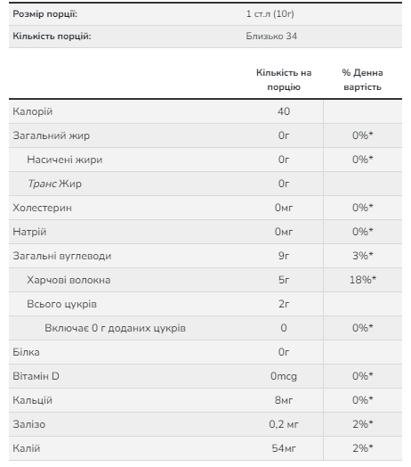Apple Fiber Powder - 12 Oz