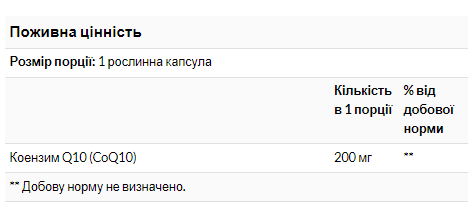 COQ10 200mg - 60 veg caps