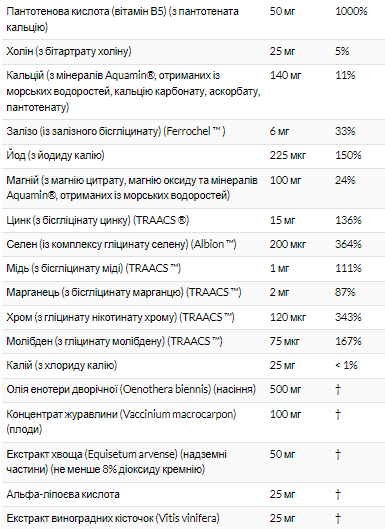 Eve Women's Multi - 180 tabs