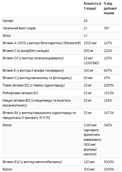 Eve Women's Multi - 180 tabs