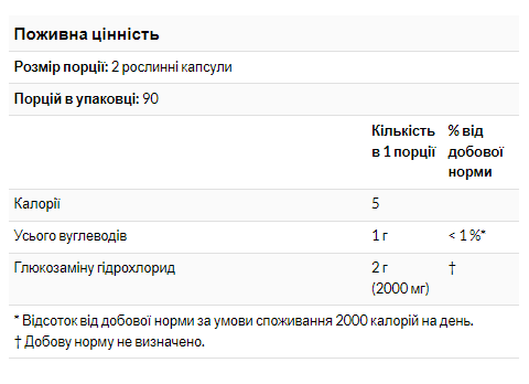 Glucosamine 1000 - 60 caps | Підтримка суглобів та хрящів