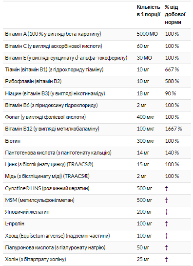 Hair, Skin & Nails - 90 vcaps