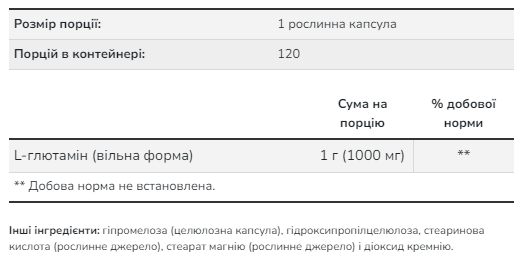 L-Glutamine 1000mg - 120 vcaps