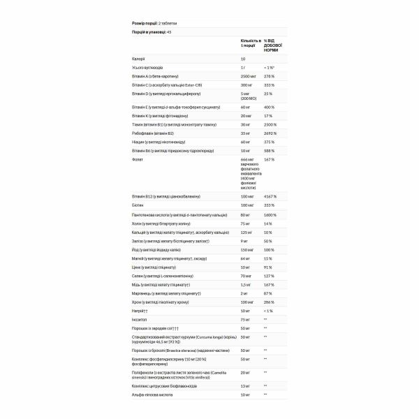Solgar, Омніум, мультивітаміни та мінерали з комплексом рослинних речовин,  Omnium® Phytonutrient Complex - 90 tabs