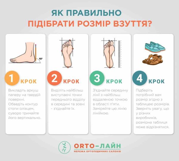 Женские сандалии "SONNIKA"