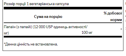 Swanson Papaya Enzyme Papain – Фермент папаї для перетравлення білків без цукру 100 mg - 90veg caps