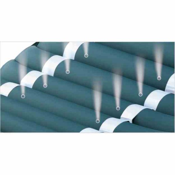 Секційний протипролежневий матрац з системою A/B/C OSD-QDC-501B