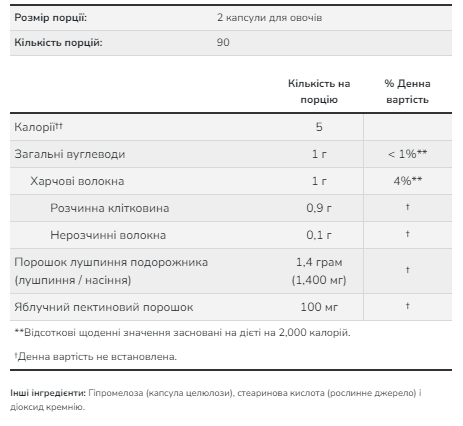 Psyllium Husk 700mg+Pectin - 180 vcaps