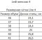 Сабо анатомічні LEDI Anatomic 402V Сабо анатомічні LEDI Anatomic 402V