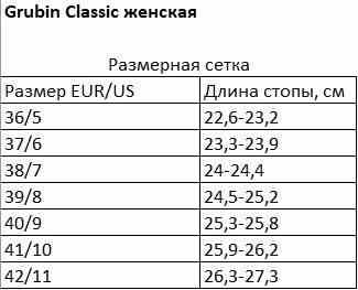 Сабо ортопедичні домашні Rim,  (арт.gr-5361), Grubin (Сербія)