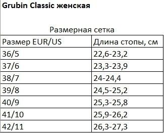 Сабо ортопедические домашние Rim, (арт.gr-5361), Grubin (Сербия)
