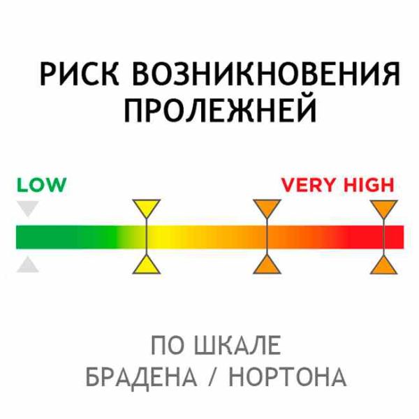 Ортопедичний матрац «VISCOFLEX» P161MOPMHI