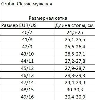 Шльопанці ортопедичні чоловічі Daglas, коричневий, 47431, Grubin (Сербія)