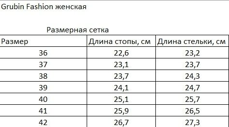 Шльопанці ортопедичні жіночі Luisa, Grubin