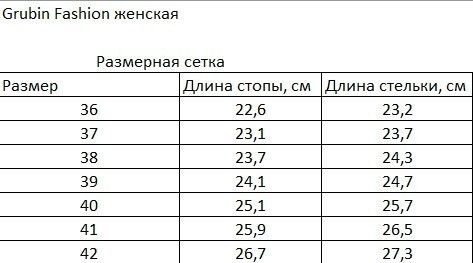Шльопанці ортопедичні жіночі Luisa, Grubin