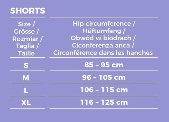 Шорти компресійні Sigvaris Aesthetic (арт.Medical Care SHORTS), Sigvaris (Швейцарія)