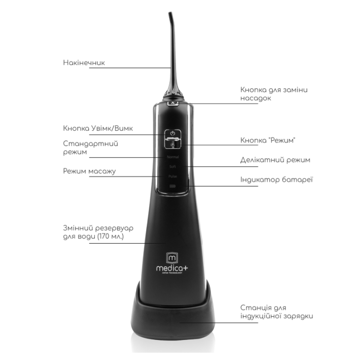 Портативный ирригатор Medica+ Prowater Clean 7.0 Black