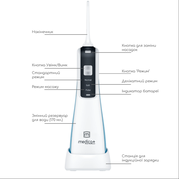 Портативний іригатор Medica+ Prowater Clean 7.0 White