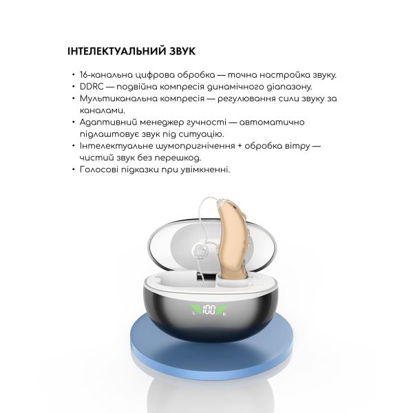 Універсальний слуховий апарат Sound Control Pro 19