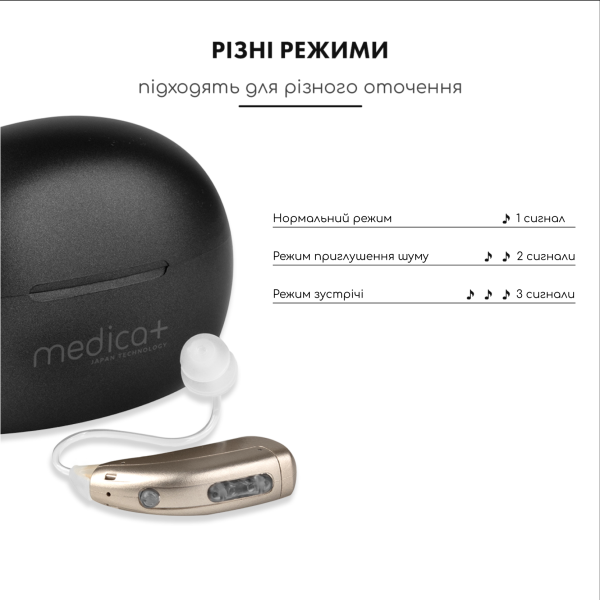 Універсальний слуховий апарат Medica+ SOUND CONTROL 15
