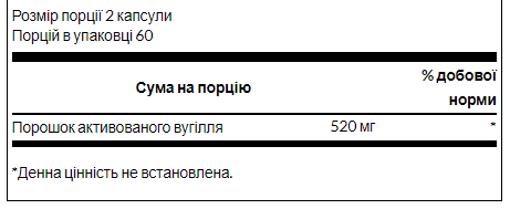Активоване вугілля Swanson  Activated Charcoal 260mg - 120caps