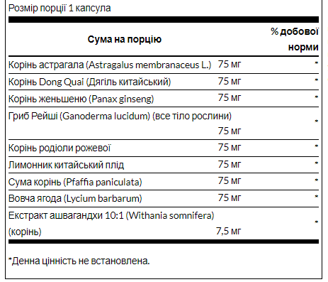 Swanson Adaptogenic Herbal Complex – Комплекс адаптогенів для енергії, балансу та стресостійкості - 60caps