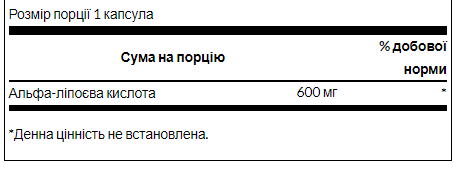 Спец Вітаміни Swanson Alpha Lipoic Acide 600mg - 60cap