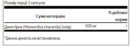  Суміш екстрактів Swanson Bitter Melon 500 mg - 60caps