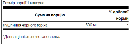  Swanson, Full Spectrum, шкаралупа чорного горіха,500mg - 60caps
